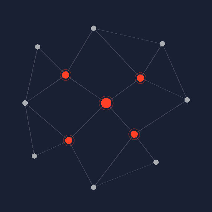 Network of AI TP advisors